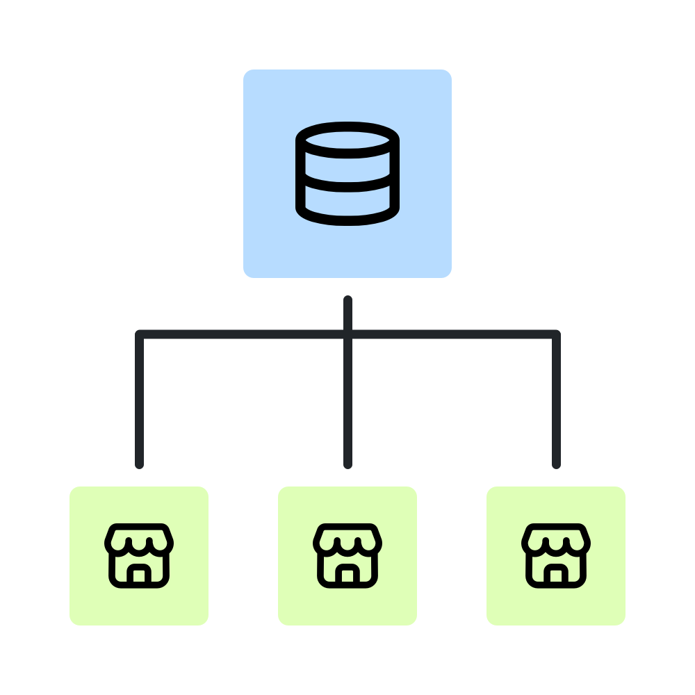 Unified database for multi-location networks