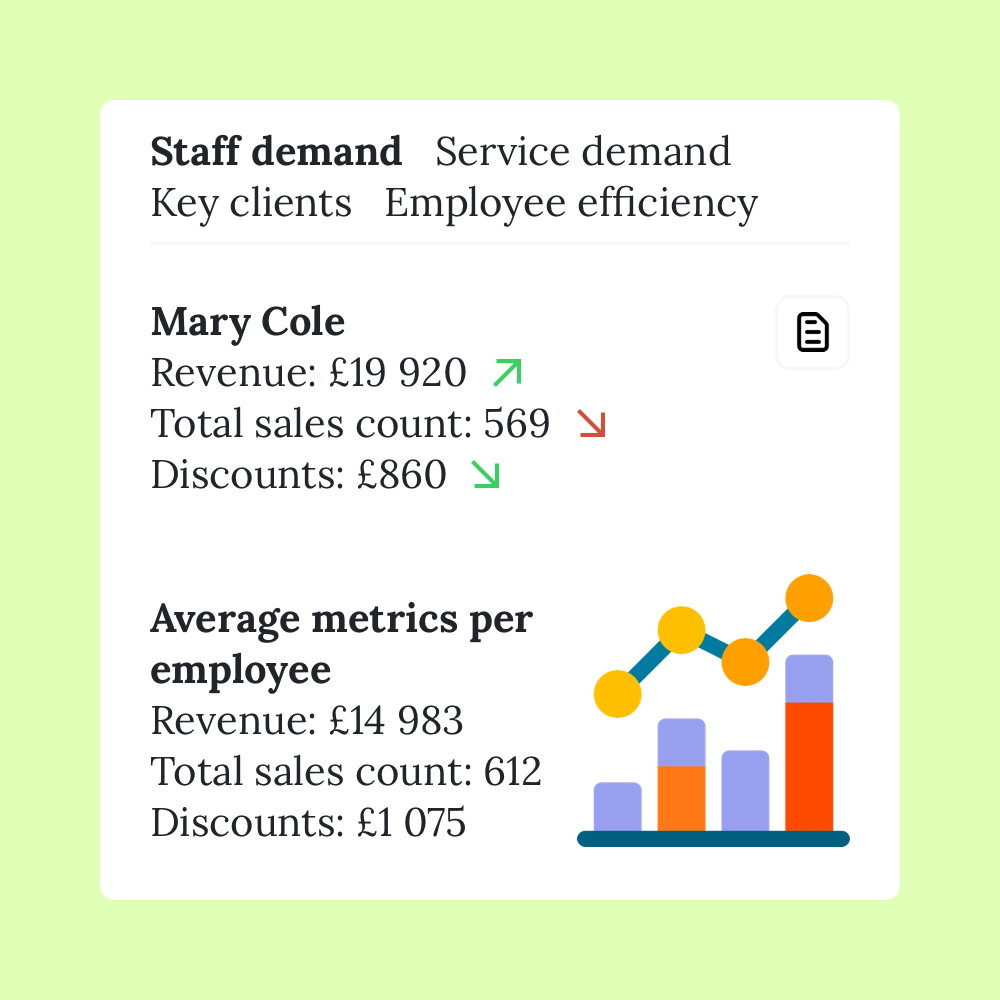 Will gather statistics and prepare sales reports.